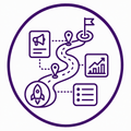 Digital Marketing Roadmaps
