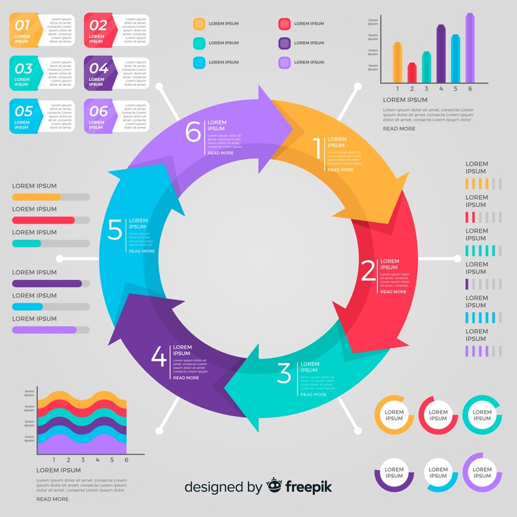 Graphic Design - Infographics